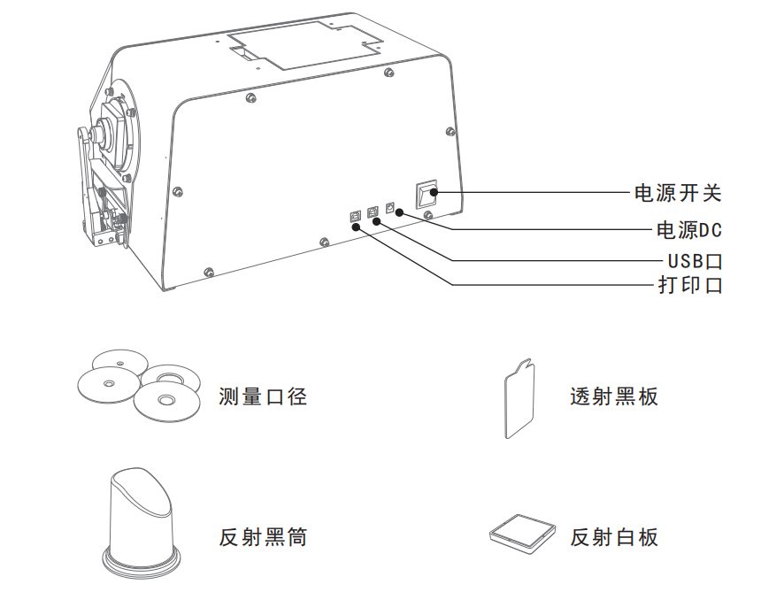 霧度儀外觀結(jié)構(gòu)功能按鍵