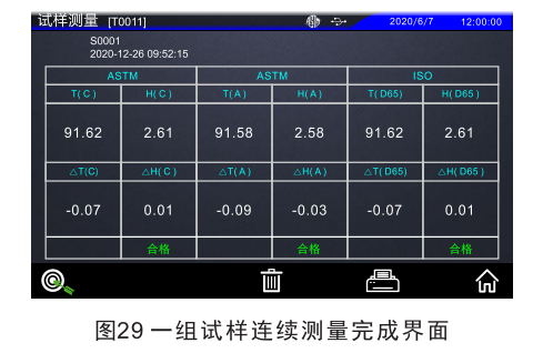 試樣連續(xù)測量界面